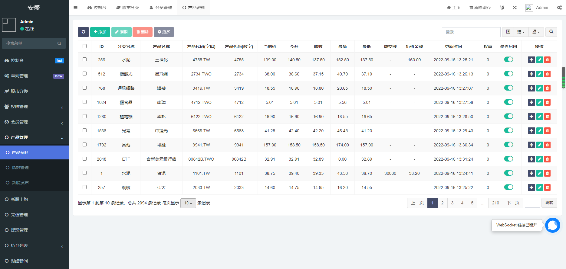 【本站推荐】运营级台湾股票系统源码带新股申购国际股票系统全新后台股票前端uniapp