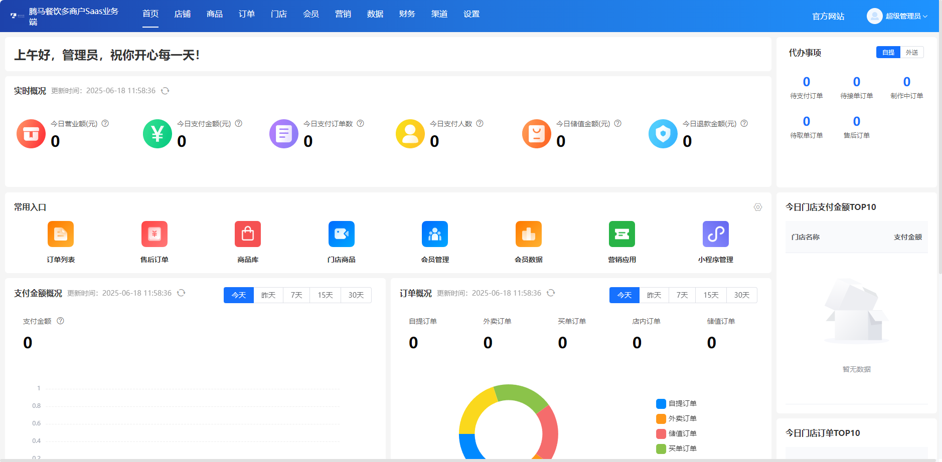 saas餐饮外卖小程序源码/扫码点餐/DIY装修/代付/收银台/全开源