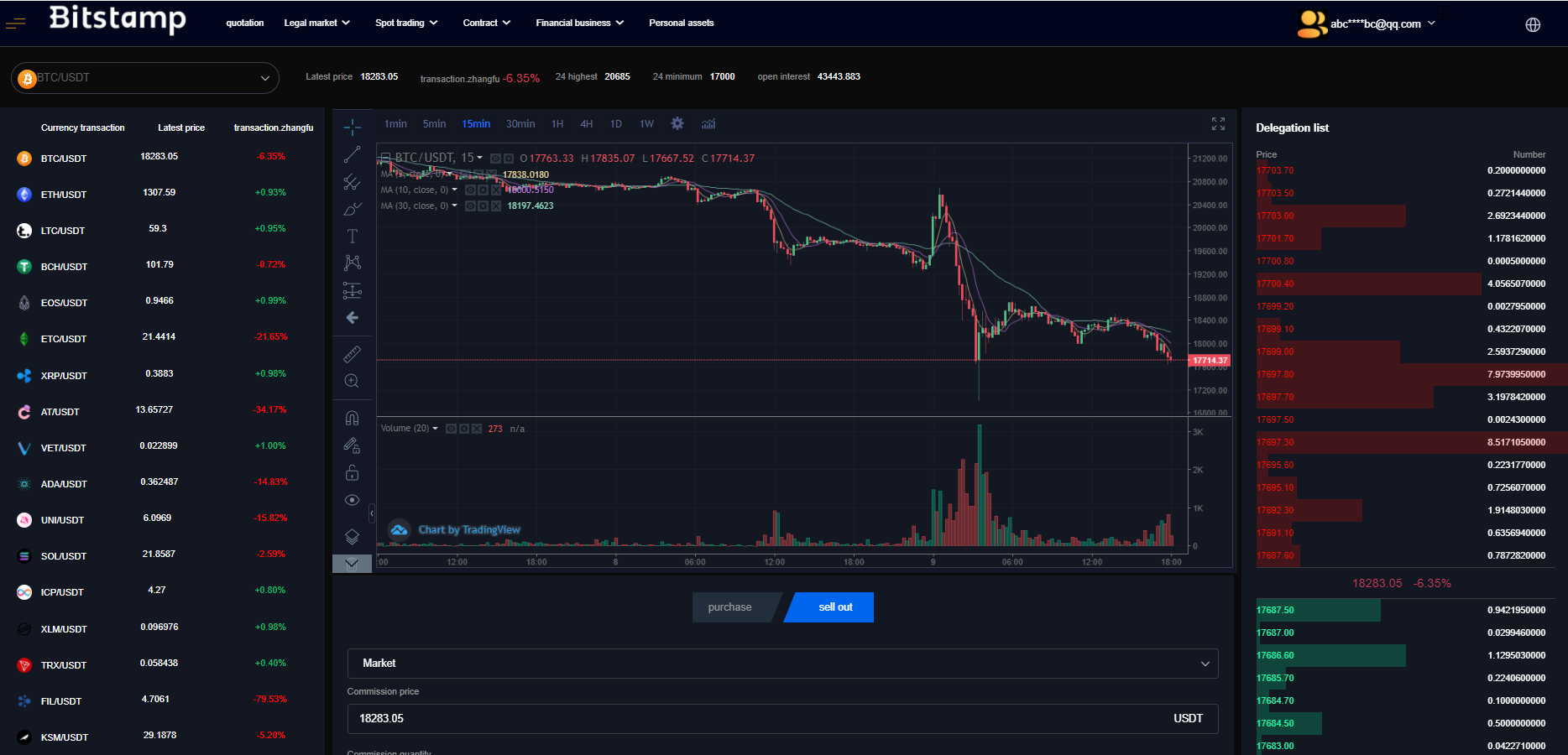 2022年全新java交易所高仿okex带法币期权币币合约申购配售平台币可控双端原生web端vue