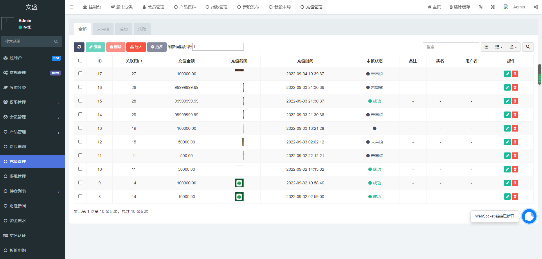 2022年运营级台湾股票系统源码带新股申购国际股票系统全新后台股票前端uniapp