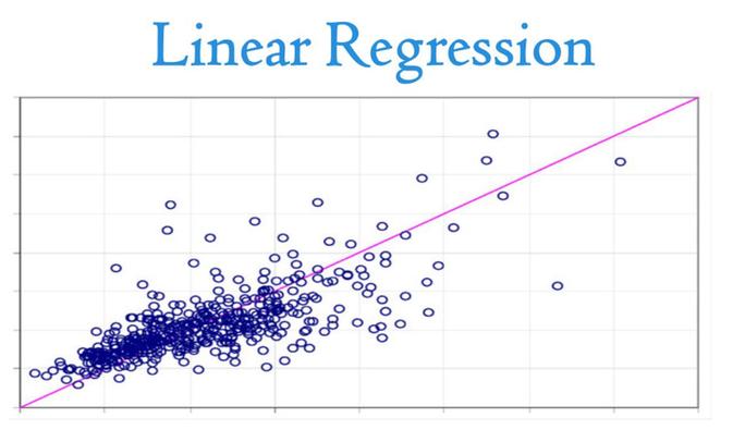 TensorFlow.js:浏览器端模型推理优势及相关情况介绍