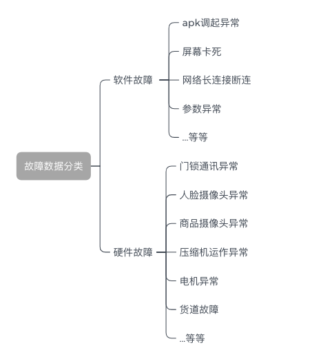 192e7b938d134ade8e54c3d39aa9dec8-1