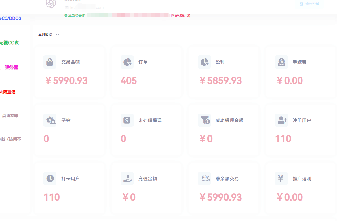 无套路，Chatgpt全部源代码，有后台和交易系统支持多开