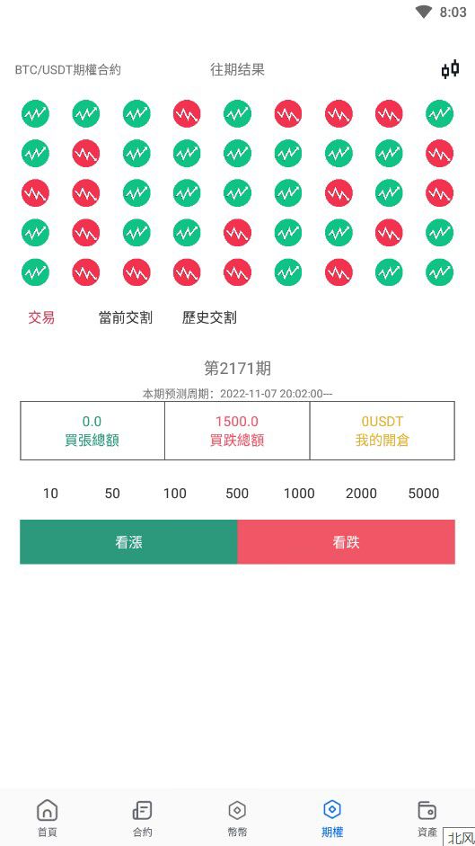 2022年全新java交易所高仿okex带法币期权币币合约申购配售平台币可控双端原生web端vue