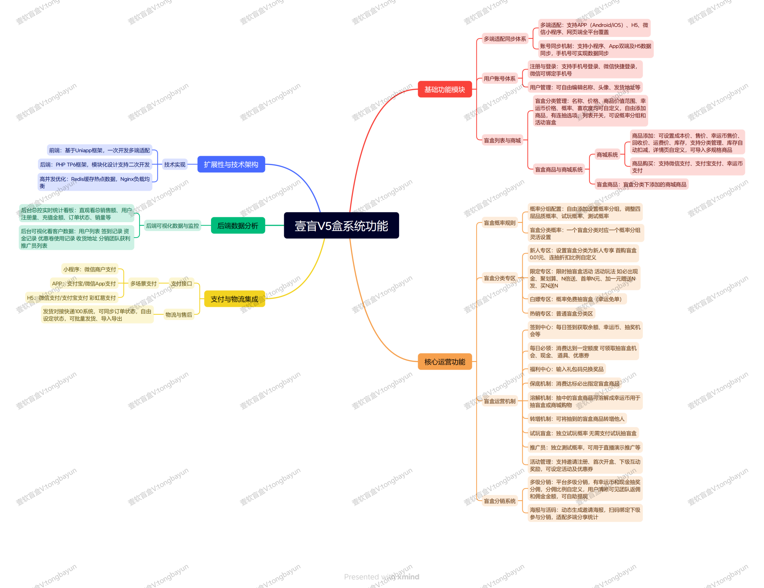 187c2e24ea20250512121526-scaled-1