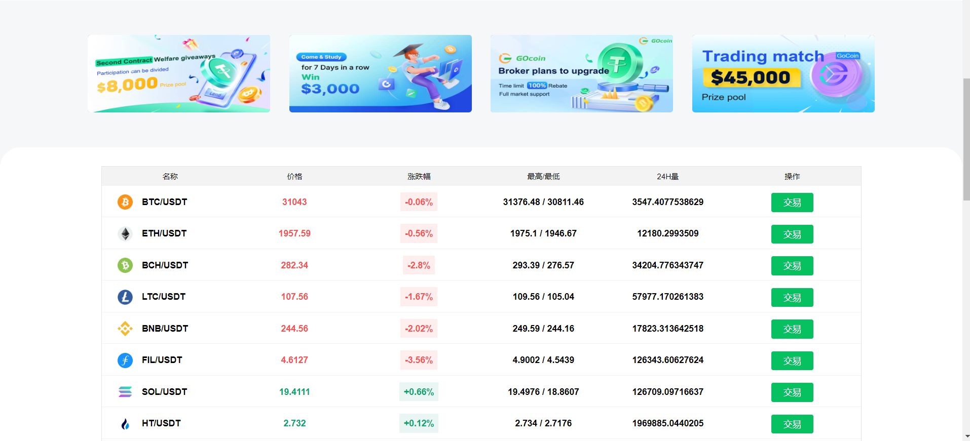 2023交易所 币币交易 秒合约交易 认购ico 矿机挖矿