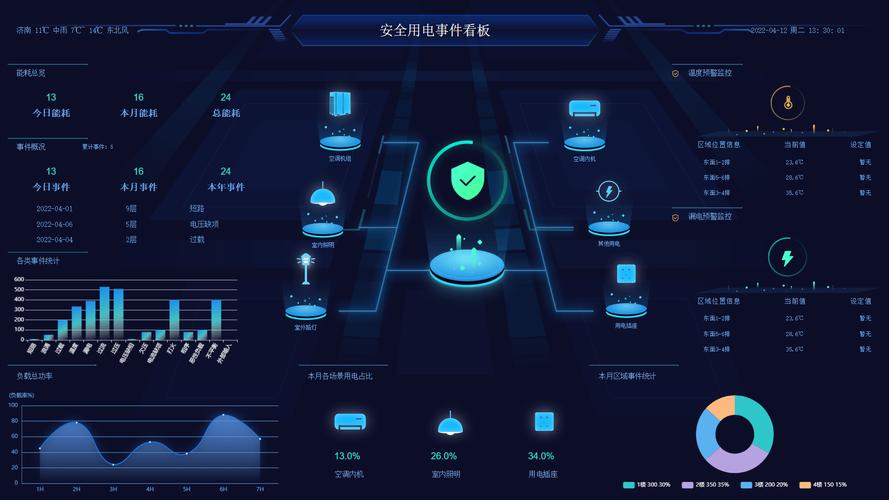 Falco：Kubernetes运行时安全监控工具，实时监测异常行为