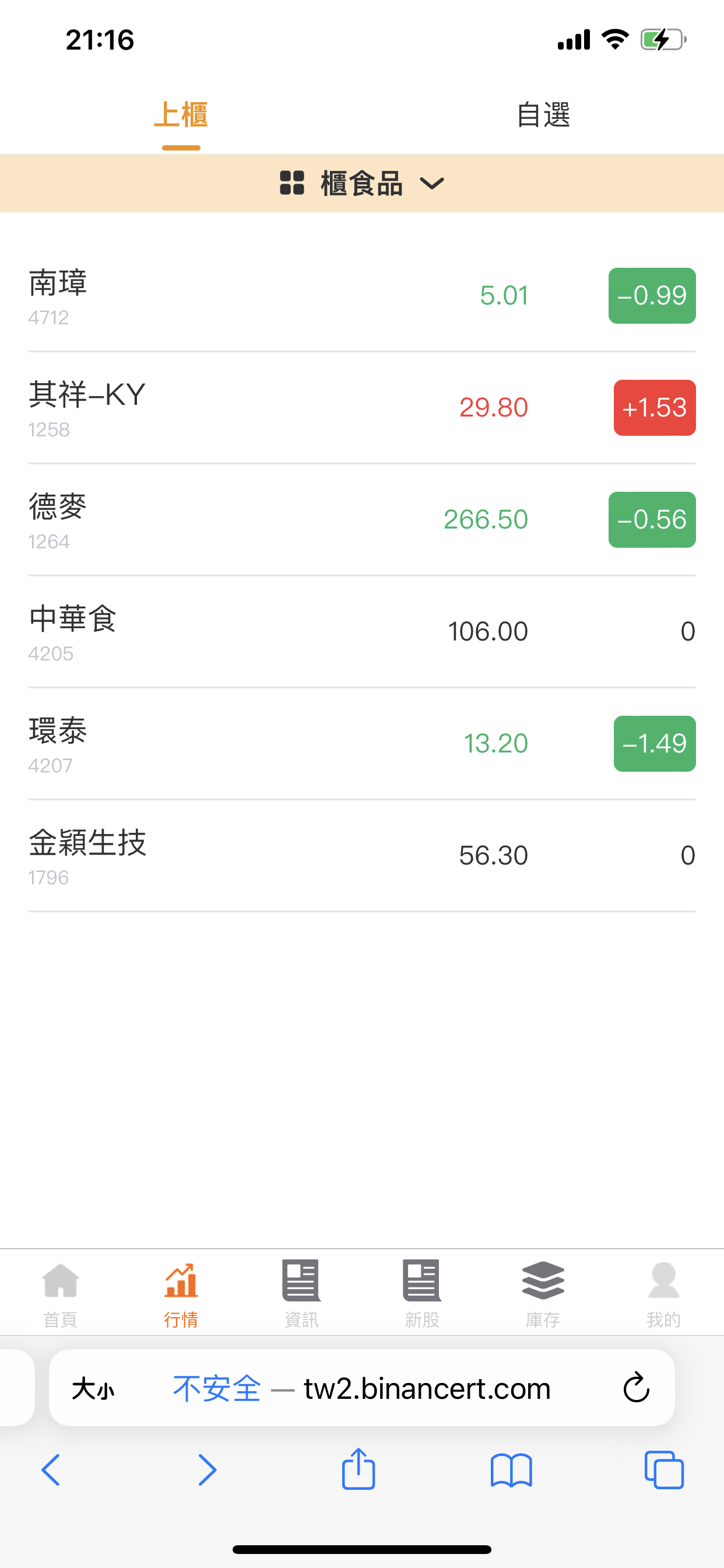 2022年运营级台湾股票系统源码带新股申购国际股票系统全新后台股票前端uniapp