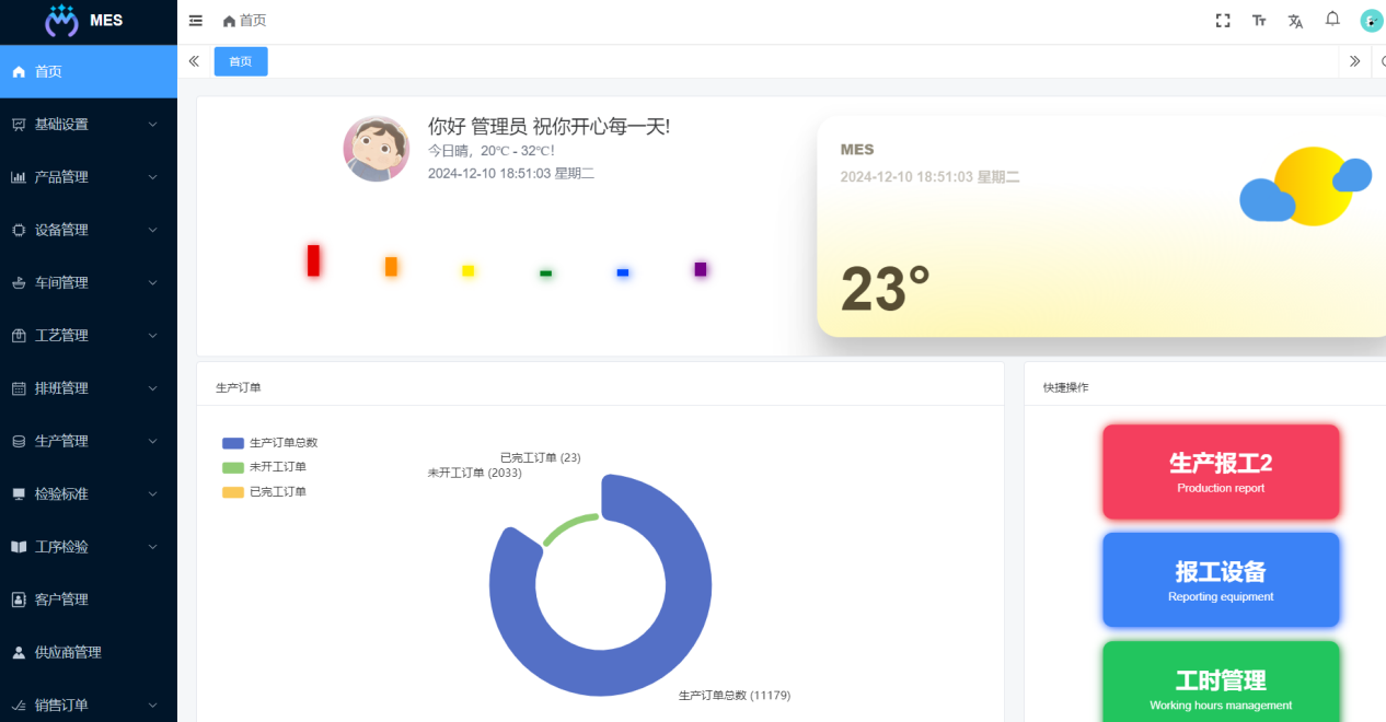 云MES系统源码,支持 SaaS 多租户,支持二次开发