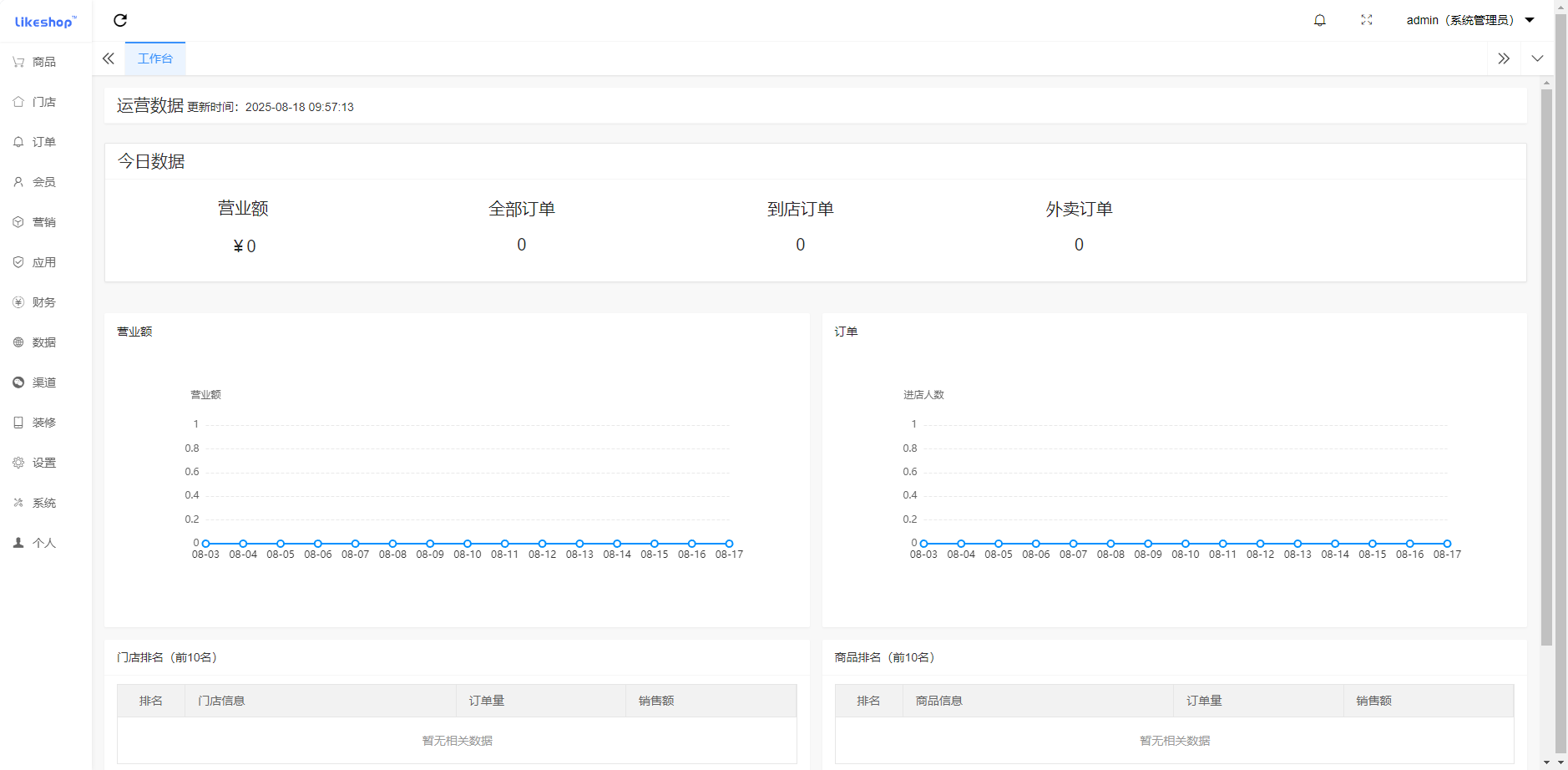 连锁点餐系统-PHP