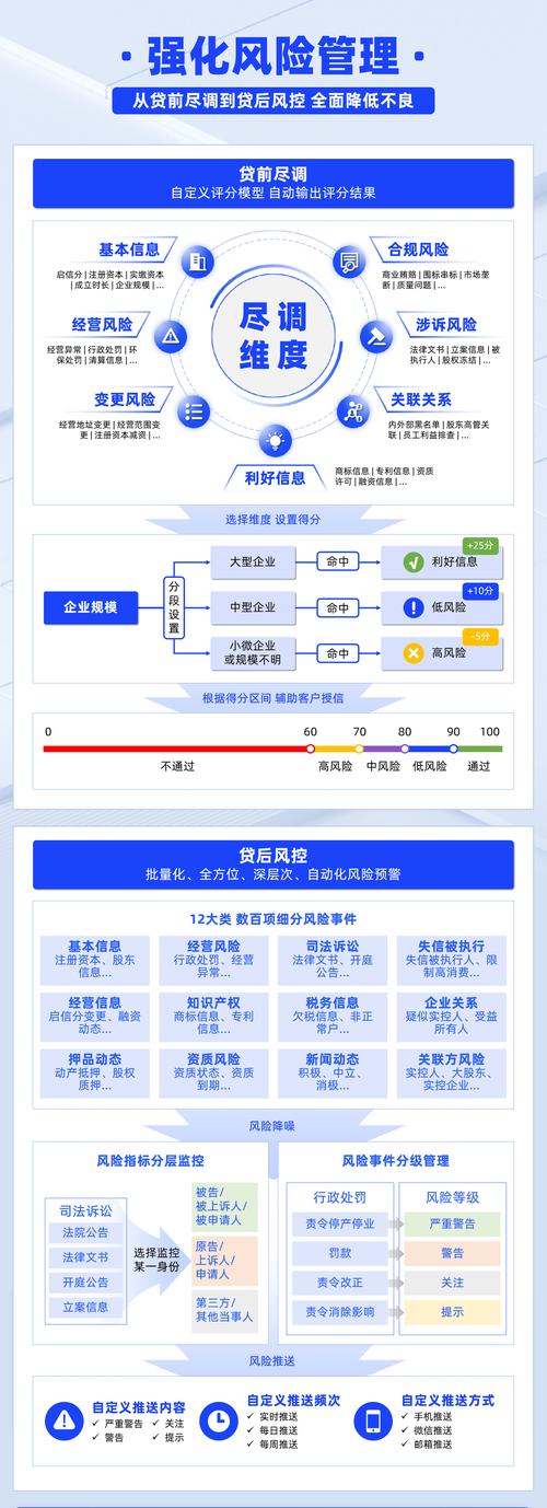 数字化浪潮下源码交易成关键途径，如何规避法律风险？