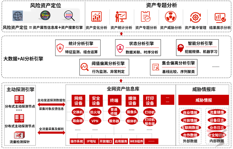 H5棋牌源码交易风险解析:法律红线、安全陷阱与道德考量全揭秘