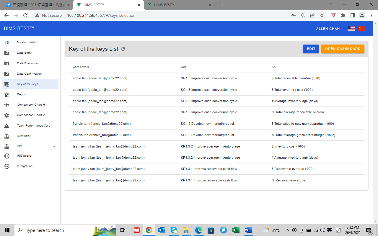 HIMS-BESTTM卓越机构软件解决方案手册