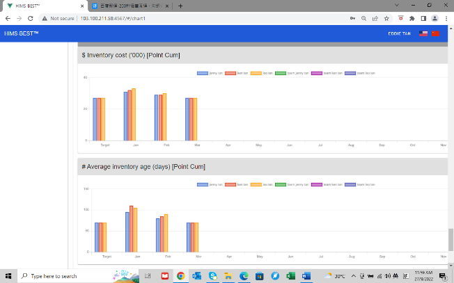 HIMS-BESTTM卓越机构软件解决方案手册
