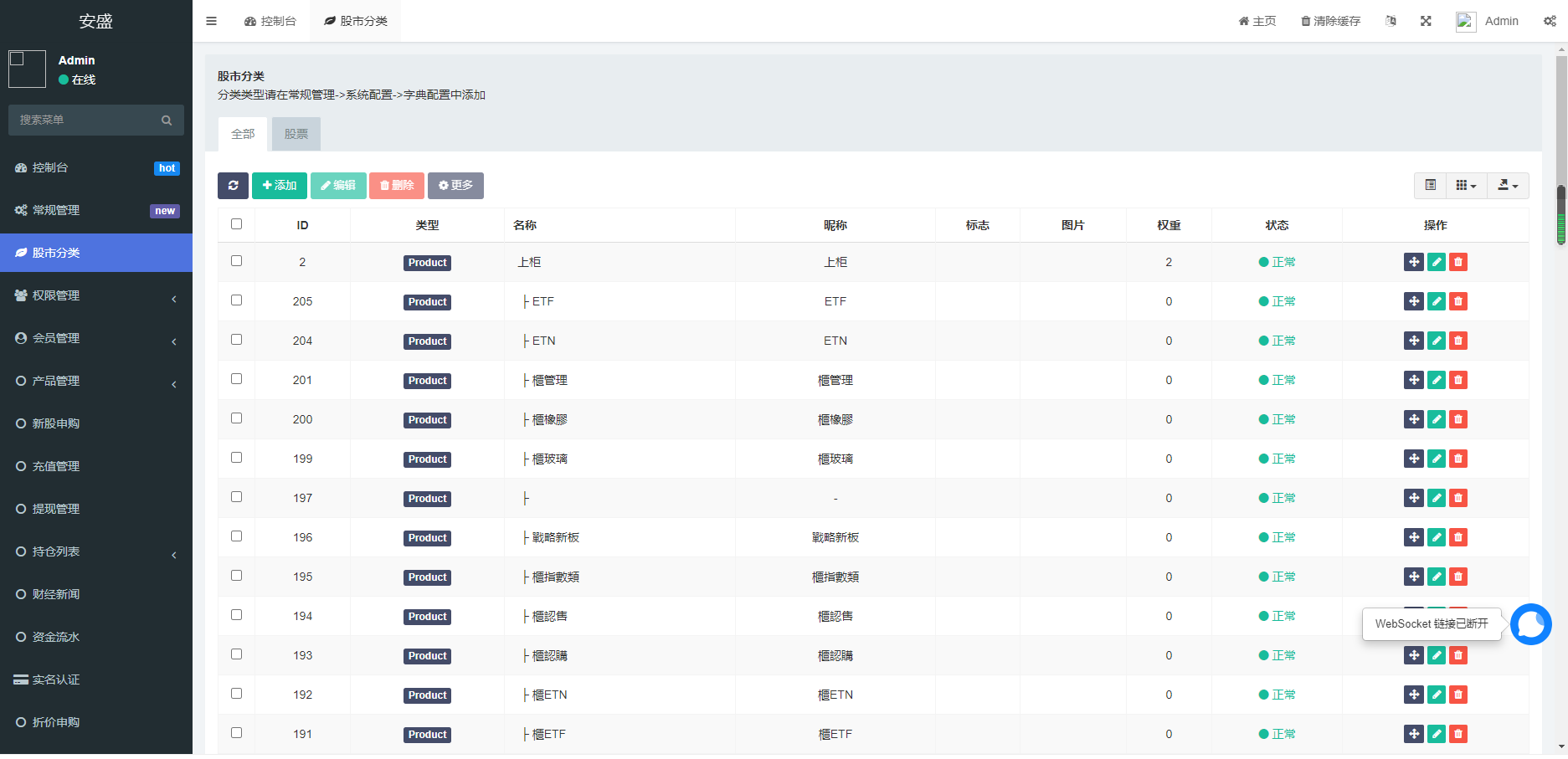 2022年运营级台湾股票系统源码带新股申购国际股票系统全新后台股票前端uniapp