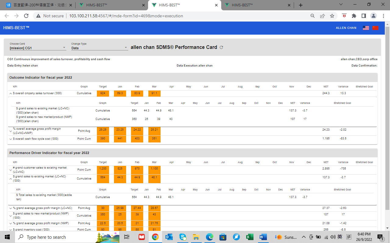 HIMS-BESTTM卓越机构软件解决方案手册