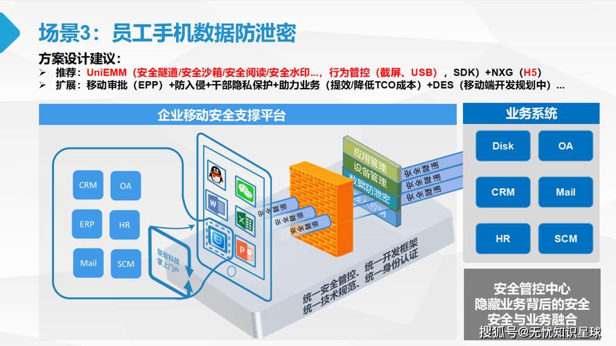 数字化浪潮下,源码成关键!获取渠道有哪些?如何安全运用?
