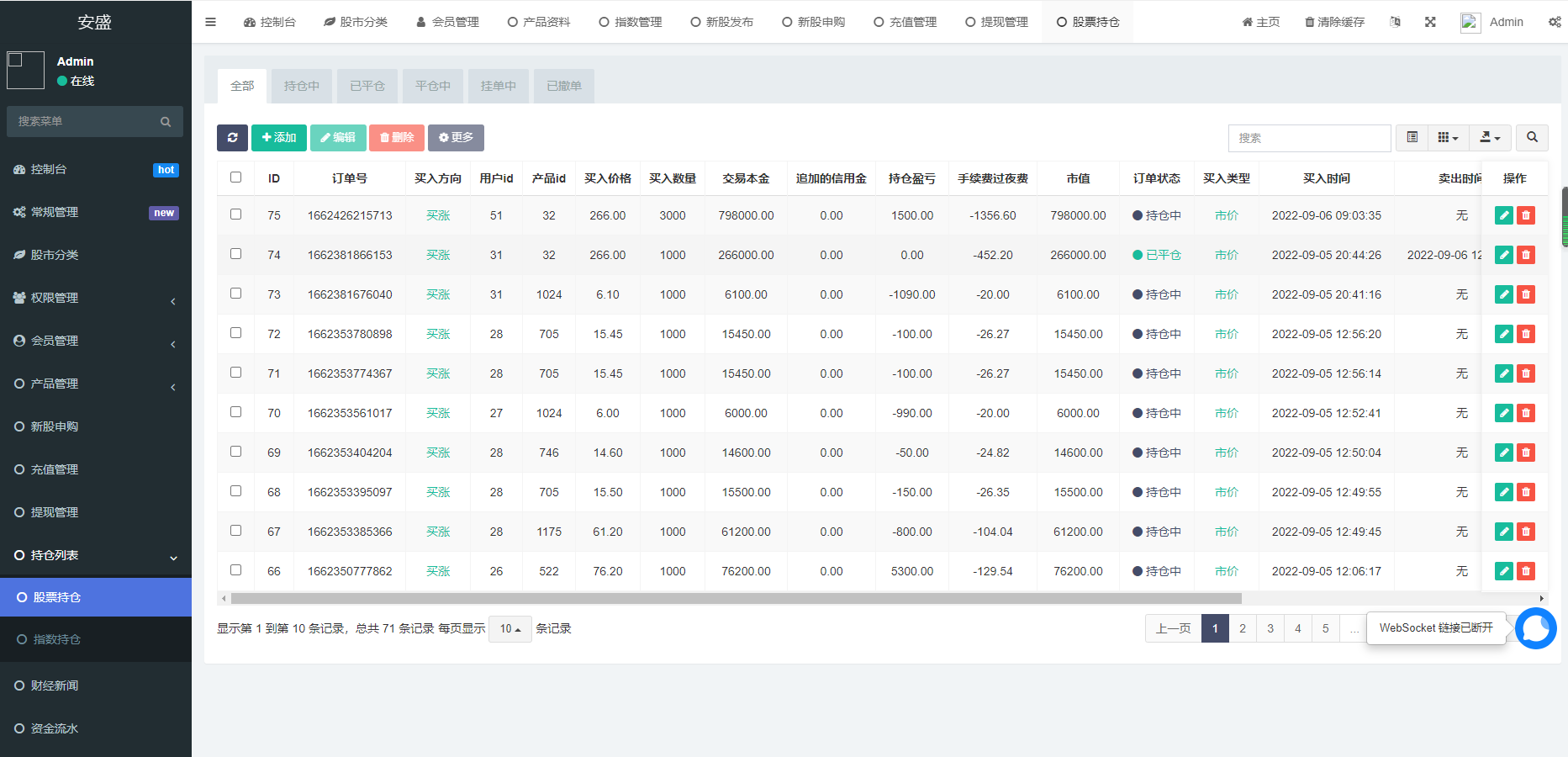 2022年运营级台湾股票系统源码带新股申购国际股票系统全新后台股票前端uniapp