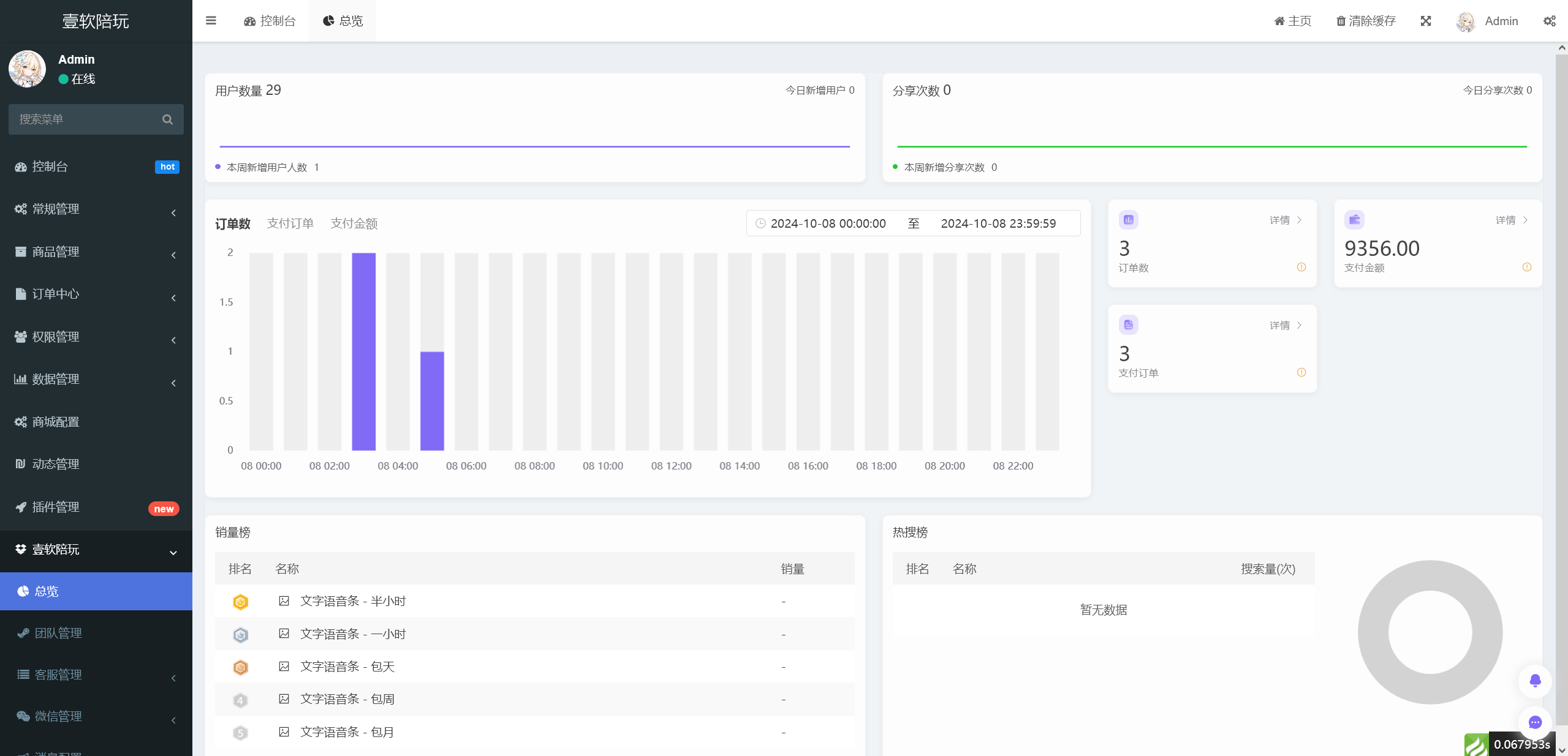 图片[8]-壹软-专注陪聊陪玩系统开发（情感咨询/聊天树洞/恋人匹配/情感分析/游戏陪玩）微信树洞聊天交友系统