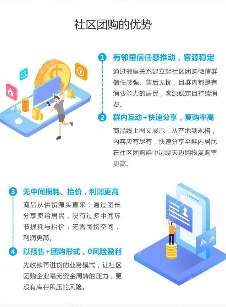 115538185739806Ube8e43fa491a4e6995fd43000877c0200_03-1 鱼不同小程序源代码