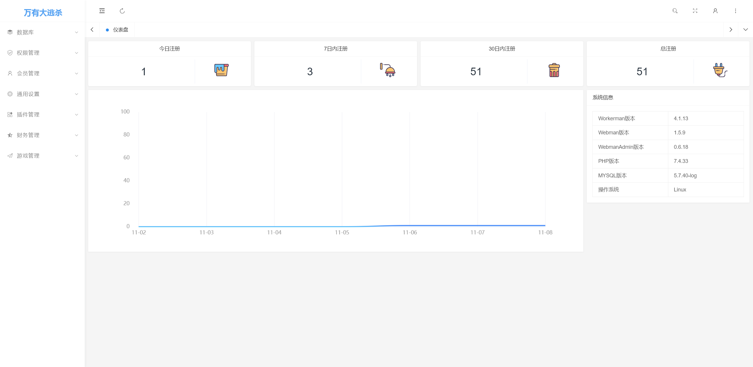 20231108150406736-火狐截图_2023-11-08T06-50-24.662Z