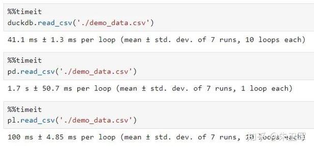 DuckDB：高性能嵌入式数据库，特点鲜明应用广
