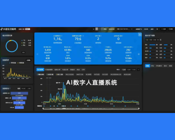 AI实景无人直播系统本地部署定制OEM贴牌源码24小时无人直播软件
