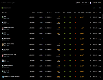 Solana链的raydium代币狙击交易系统