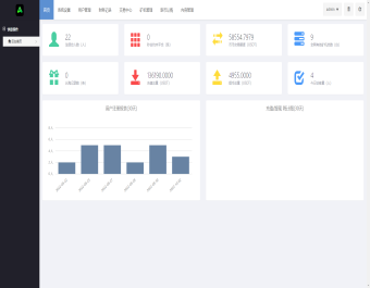 全开源全新优化版区块链交易所