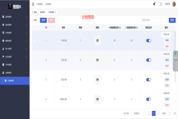 GPT+midjourney绘画商业版源码，无限多开版