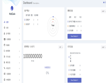PHP语言交易所 15国语言交易所 合约  期权 币币 完整版源码