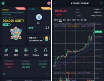 PHP交易所|交易所|外汇交易所|BTC交易所|数字交易所|多语言交易所|海外版区块链