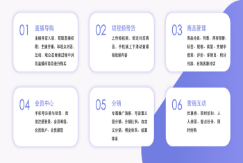 WoShop直播+短视频带货多商户直播商城系统源码，前后端全开源无加密，放心商用