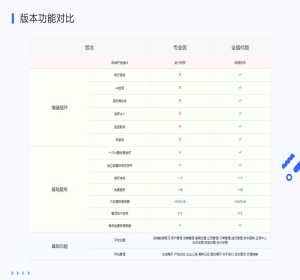 佰象裂变宝（全插件版）