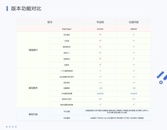 佰象裂变宝（全插件版）