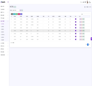 多语言综合交易所系统源码/外汇/期货虚拟币交易/AI量化/贷款