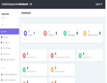 Full Real Estate Application【房产商城应用代码】