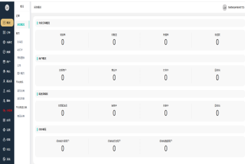 啦啦外卖源码（最新无bug版本）