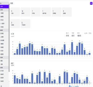 AI对话、绘画系统源码无限多开商业版，功能劲爆!