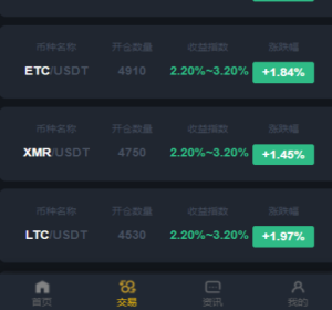 交易系统/区块链买卖系统/区块链交易所系统