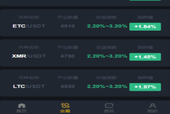 交易系统/区块链买卖系统/区块链交易所系统