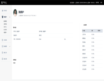 C#三四方支付系统