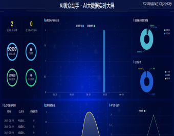 矩阵系统源码短视频多账号智能剪辑软件管理智能混剪批量剪辑自动发布源码