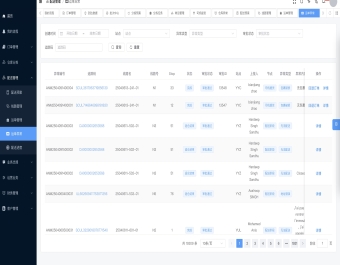 物流管理系统后台源码 – 全面支撑您的物流运营
