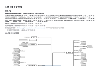 酒店PMS管理系统源码，服务端、用户小程序、商家小程序、总后台pc、一体机系统、