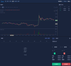 2023最新币币合约秒合约IEO申购法币带k线闪兑交易所