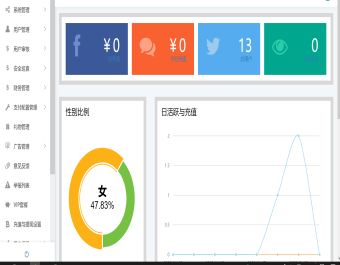 新版一对一直播交友带朋友圈社区1v1一对多直播交友同城交友app