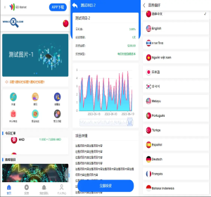 2023多语言14国前端VUE项目投资系统影视,理财,充电宝,外汇,基金,国际大宗商品,USDT投资。