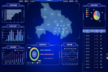 智慧物流saas平台