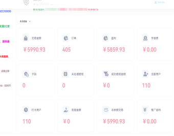 无套路，Chatgpt全部源代码，有后台和交易系统支持多开